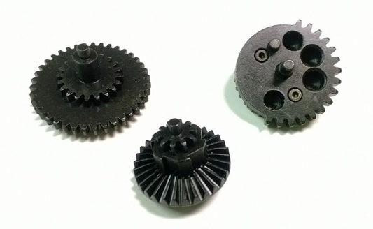 SHS CNC gearset (Variantes)