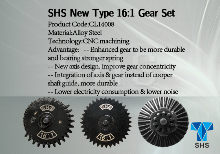 SHS CNC gearset (Variantes)