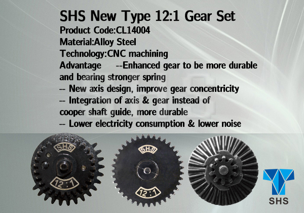 SHS CNC gearset (Variantes)